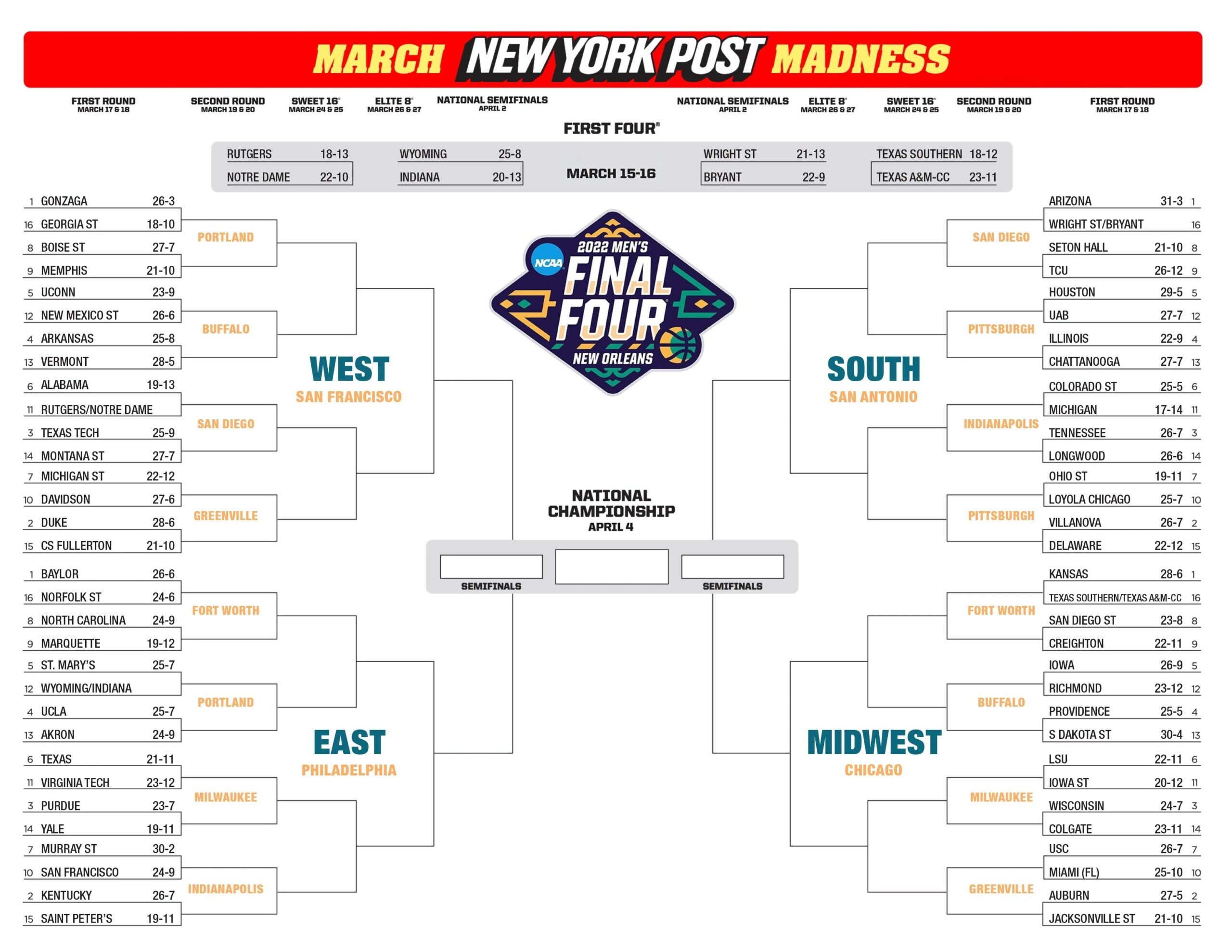 March Madness 2021